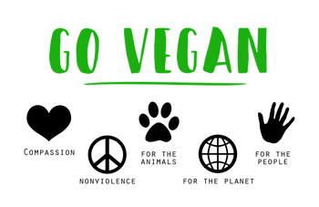 Lo stile di vita vegan è rispetto di uomini, animali e pianeta