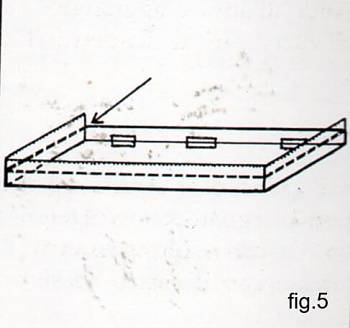 Come fissare il rivestimento ai bordi del coperchio di una scatola